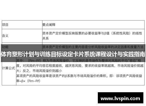 体育塑形计划与训练目标设定卡片系统课程设计与实践指南